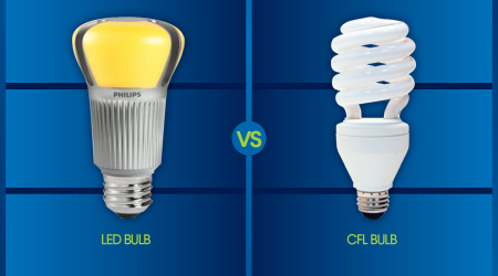 Vantaggio di lampadine LED su luci fluorescenti