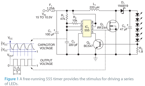 Quali sono i requisiti per potere auto LED