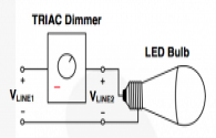Dettagli sulla TRIAC dimming LED tecnologia di illuminazione