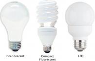 Il settore dell'illuminazione a LED si sta già riscaldando